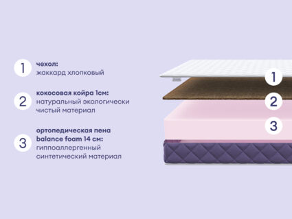 Матрас Базилик Фреш 16 кокос