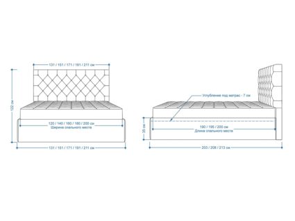 Кровать Lonax Элоиза велюр Dolly-1 120х195