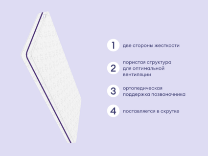 Матрас Базилик Бэби Дрим 80х190