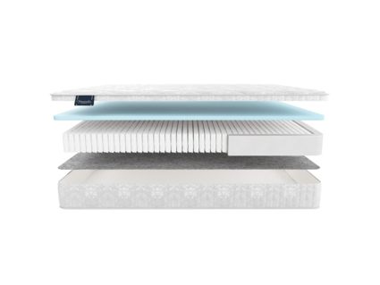 Матрас Materlux Aventino Multi Forte 574