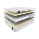 Матрас Materlux Nuvola 155х200