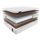 Матрас Materlux Eternity Maxi 80х160