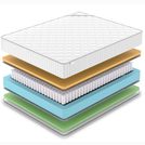 Матрас Denwir CLASSIC MEMO FOAM TFK 200х200
