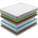 Матрас Denwir BEST MIDDLE RELAX FOAM HARD TFK 75х175