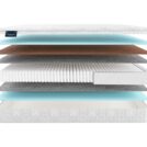 Матрас Materlux Jardine Multi 70х140