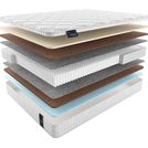 Матрас Materlux Turia Multi 180х200