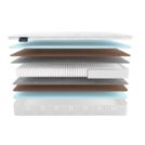 Матрас Materlux Taormina Cocos 60х120