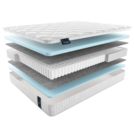 Матрас Materlux Mezzo Light 120х190