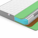 Матрас Denwir BEST BALANCE FOAM TFK 120х140