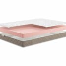 Матрас Мистер Слип Soft Line фоам 160х200