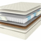 Матрас Comfort Line Medium Comfort TFK 160х190