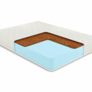 Матрас Comfort Line Cocos Eco Roll+ 80х190