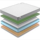 Матрас Denwir BEST MEMO FOAM S1000 70х150