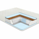 Матрас Comfort Line Eco Classic S1000 90х190