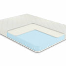 Матрас Comfort Line Latex Roll Classic Slim 140х190