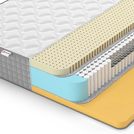 Матрас Denwir EXTRA MEMO SOFT S1000 140х190