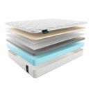 Матрас Materlux Prima Latex Carbone 70х160
