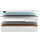 Матрас Materlux Gardena Light 80х200