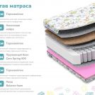 Матрас Димакс Звездочет х/б 70х200