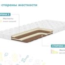 Матрас Димакс Супер Соня 60х170