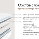 Матрас Мистер Слип Special Line старт плюс 170х190