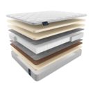 Матрас Materlux Impero Soft 150х200