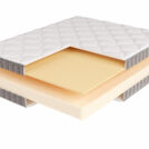 Матрас Beautyson Promo 10 80х140