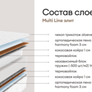 Матрас Мистер Слип Multi Line элит 70х200