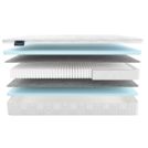 Матрас Materlux Mezzo Multi 80х150