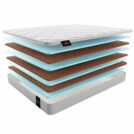 Матрас Materlux Dolce 160х200