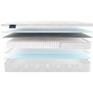 Матрас Materlux Aneto Multi 80х140