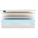 Матрас Materlux Prima Latex 145х190