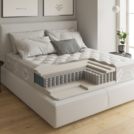 Матрас Evita Desire 180х195