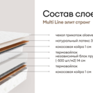 Матрас Мистер Слип Multi Line элит стронг 90х185