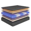 Матрас Beautyson Hit Ecosoft Memory Lux S1200 160х190