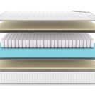 Матрас Denwir CLASSIC SOFT PLUS TFK 80х140