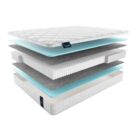 Матрас Materlux Union Multi 150х200