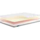 Матрас Мистер Слип TabbyTop Double уцененный 70х100