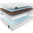 Матрас Materlux Elsa Multi 80х150