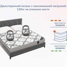 Матрас Димакс Твист Ролл Медиум стиф 80х180