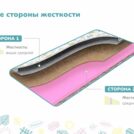 Матрас Димакс Лучик х/б уцененный 80х160