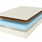 Матрас Comfort Line Cocos Roll Classic 160х200