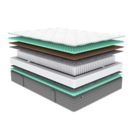 Матрас Димакс ОК Релакс С1000 уцененный 180х200