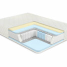 Матрас Comfort Line Memory Soft 200х200