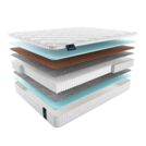 Матрас Materlux Jardine Multi 70х140
