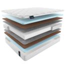 Матрас Materlux Adel Multi Cocos 120х190