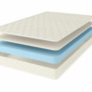 Матрас Comfort Line Latex Roll Classic Slim 140х190
