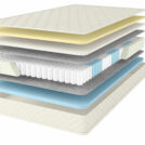 Матрас Comfort Line Memory Latex Soft 70х190