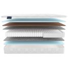 Матрас Materlux Jardine Maxi 80х140