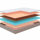 Матрас Мистер Слип Soft Line фоам массаж 200х190